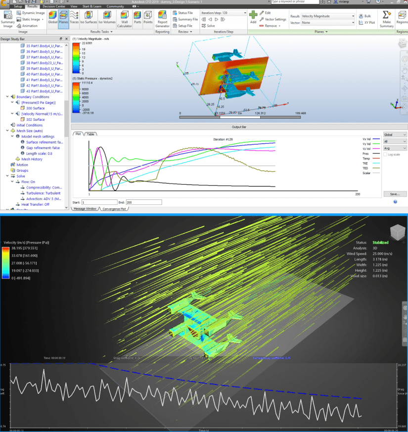 Computational fluid dynamics analysis using Autodesk CFD & Flow Design